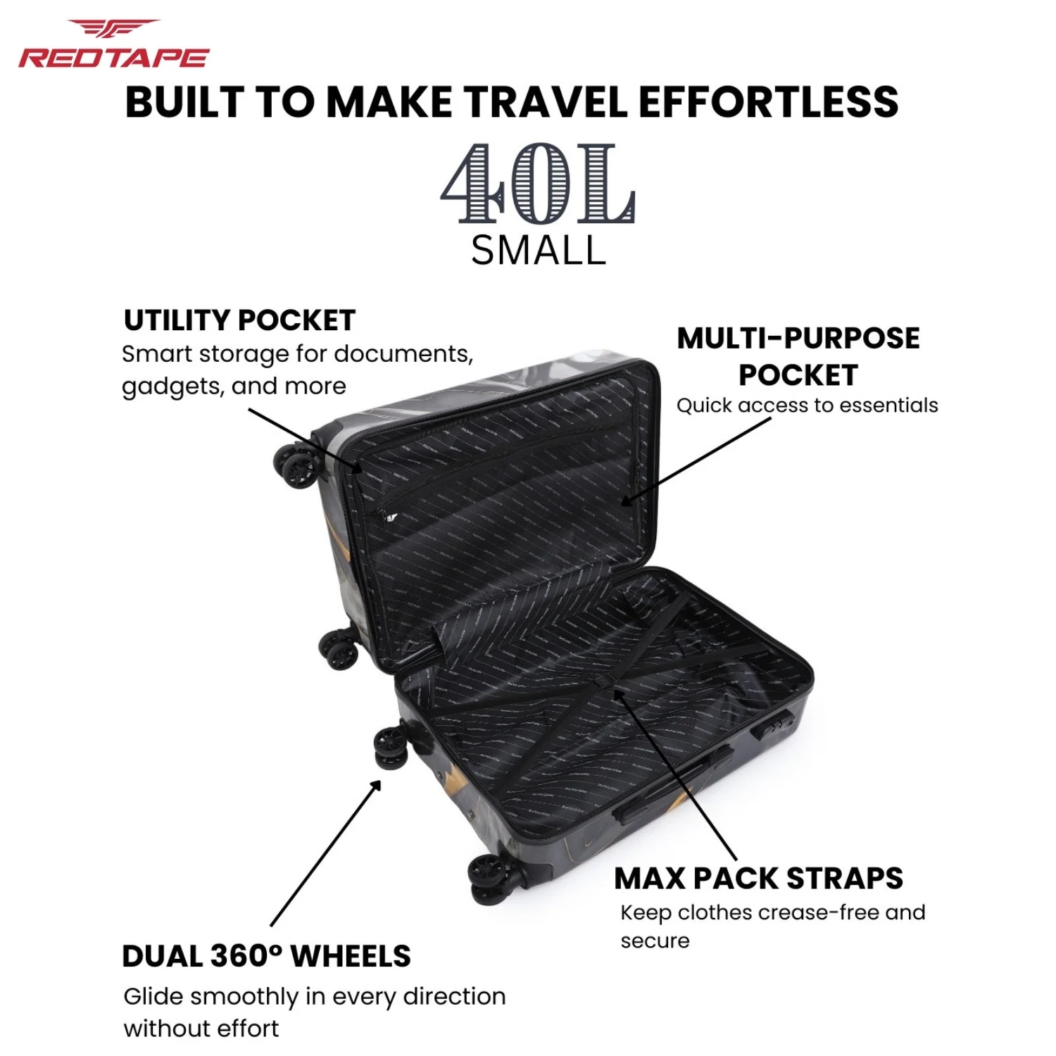 40L Hard Luggage Trolley Bag for Travel - Image 4