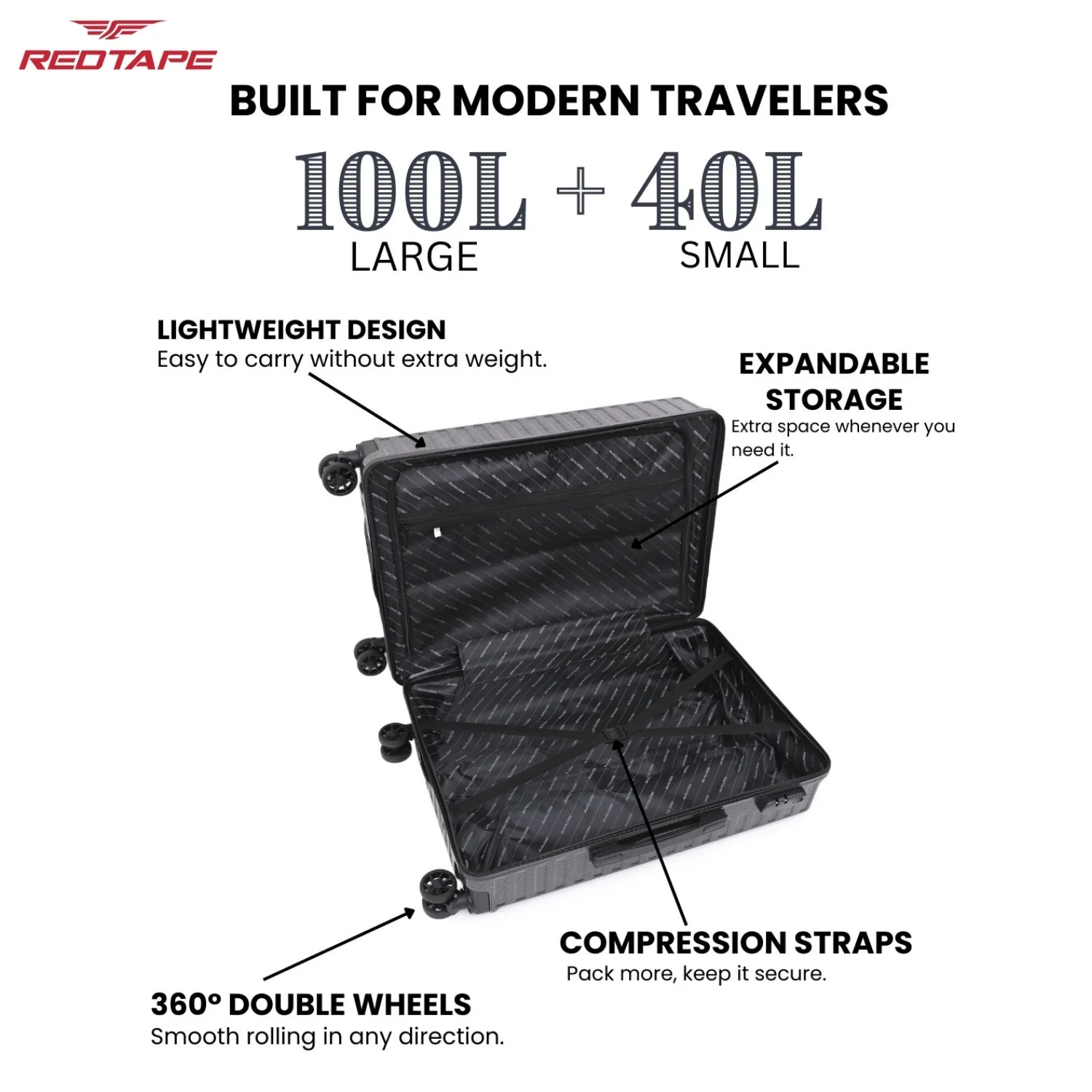 Black 8 Wheels Trolley Bag Set of 2 (Large + Cabin) - Image 4