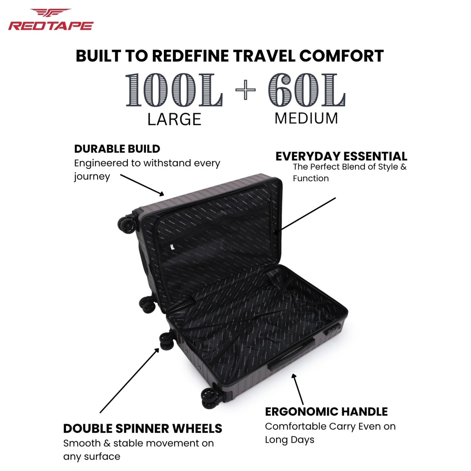 Black 8 Wheels Trolley Bag Set of 2 (Large + Medium) - Image 4