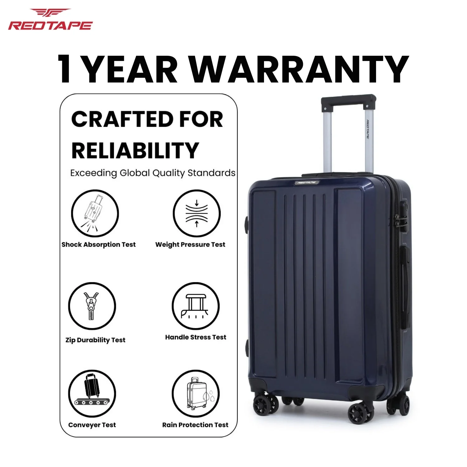 Navy 8 Wheels Trolley Bag Set of 2 (Medium + Cabin) - Image 6